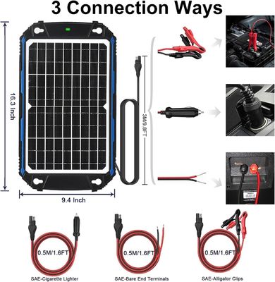 12W 12V zonnepaneel Trickle Charger Zonne-aangedreven batterij onderhoud MPPT