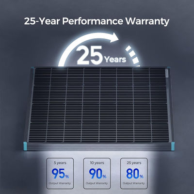 115 Watt 12 Volt Rigied zonnepaneel Monokristallijn Zonnecellen