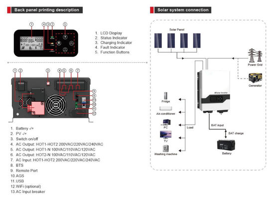 FT3300 High Frequency Split Phase Solar Inverter met wit voor thuis buiten