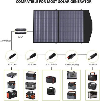 Draagbaar zonnepaneel opvouwbaar zonnepaneelmodule 100W Ultralight Backpacking