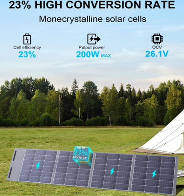 200W flexibele zonne-energie PV-module panelcellen MC4 OEM