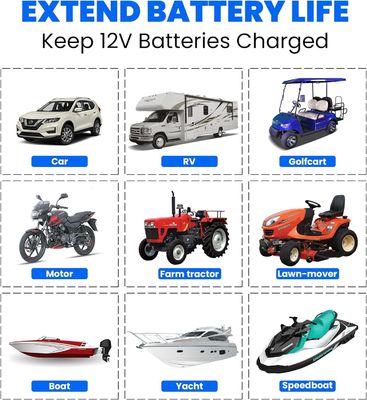 7.5W Draagbare RV Zonnebatterij Charger Zonne-Auto Battery Maintainer 12V