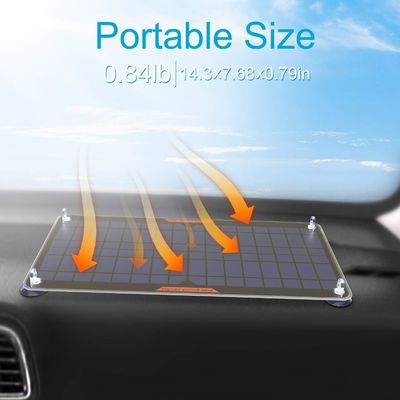 Geïntegreerd 12V zonnebatterijopladerpaneel waterdicht 10W