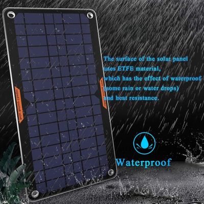 Geïntegreerd 12V zonnebatterijopladerpaneel waterdicht 10W