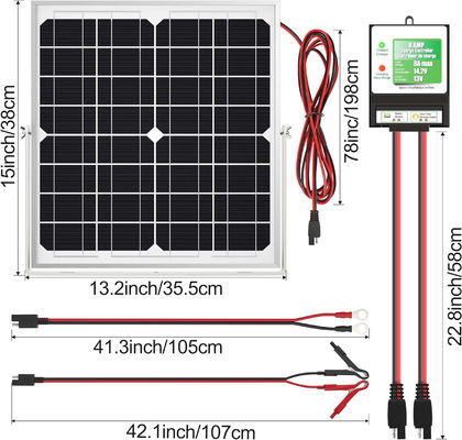 20W 12V zonnepaneel batterijoplader Trickle Maintainer voor motorfiets Automotive