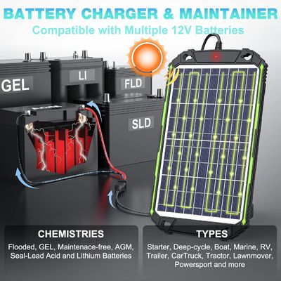 10W 12V waterdicht zonnebatterij oplader onderhoud voor auto boot Marine RV