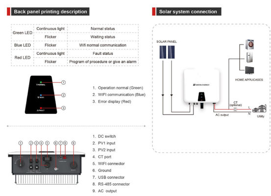 IP65 3000W 6000W Solar Micro Inverter On Grid AC120V 230V met wit en zwart