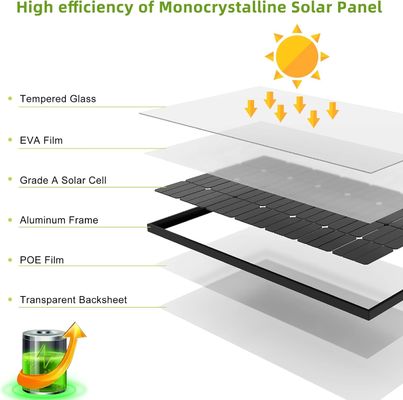 200W zonne-monocristallijn PV-panelen Module 12V 10BB Voor RV Home