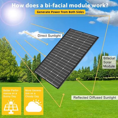 200W zonne-monocristallijn PV-panelen Module 12V 10BB Voor RV Home