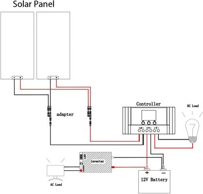 200 Watt 24V rigide zonnepaneel Monokristallijn module Off-grid systeem
