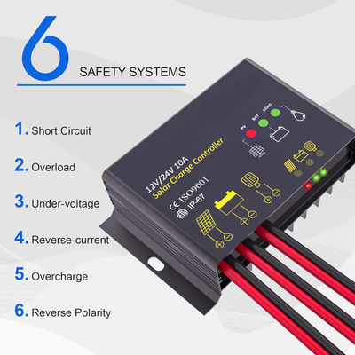 30 Watt 24V zonnepaneelkit Trickle Charger Maintainer Controller