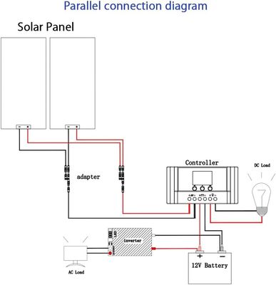 Lichte 200 Watt monokristallijn zonnepaneel zonne-PV-module