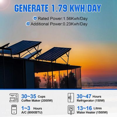 Monokristallijn zonnepaneel kit MPPT Off Grid 400 Watt 12V