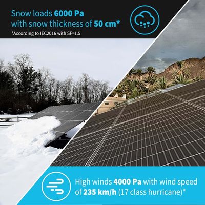 24V 320W zonnepaneel monocristallijn aan en uit het net voor RV-trailers