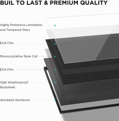 12V 200 Watt zonnepaneel Monokristallijn zonnepanelen IP68 waterdicht