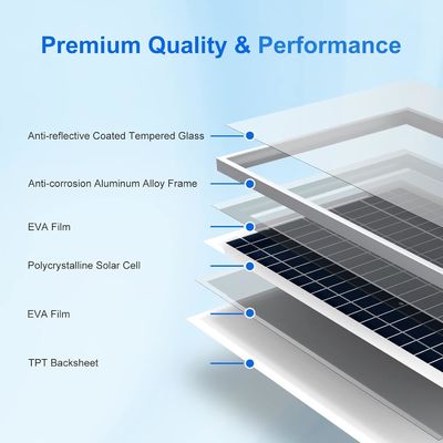 Polykristallijn balkon zonnepanelen uitgeschakeld 100 Watt 12 Volt