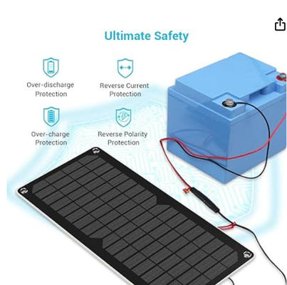 ODM USB zonne-aangedreven draagbare oplader back-up voor auto boot marine truck