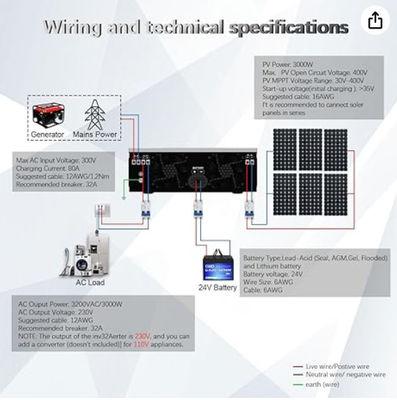 FT3000 Solar hybride Inverter 3200W Gebouwd in 80A MPPT Solar Charge Controller met wit