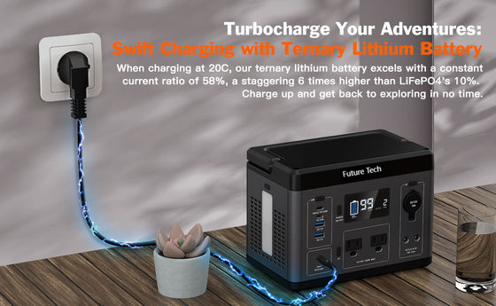 Draagbare back-up zonne-energiecentrale Lithiumbatterij 296Wh