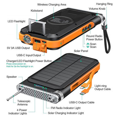 Draadloze draagbare zonne-energie-oplader met FM-radio 20000mAh