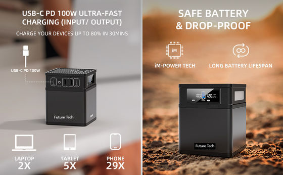 FTB200 AC 200W-14002 zonnebatterij voor zonne-energiesystemen