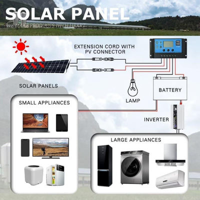 300W monocristallijn usb zonnepaneel kit voor camper 50A 12-24V