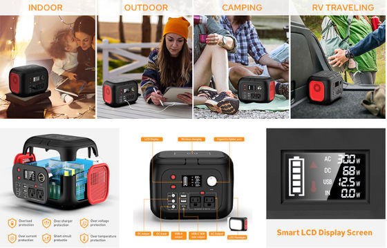 FTB70000 Power Bank met 350W zonne-generator, 60W zonnepaneel en 10W USB LED Light Kit