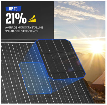 160W vouwbare zonne deken BIPV zonnepanelen Monocristallijn lichtgewicht