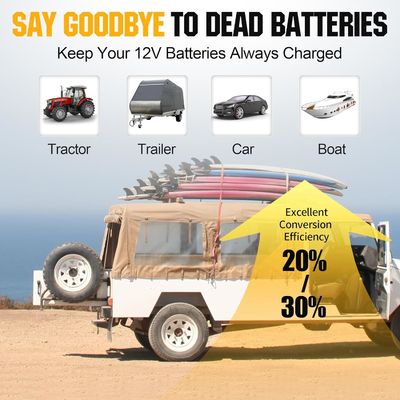 25W zonnebatterij Trickle Charger Maintainer 12V Voor auto motorfiets