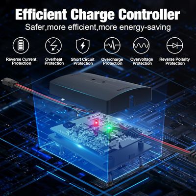 25W zonnebatterij Trickle Charger Maintainer 12V Voor auto motorfiets