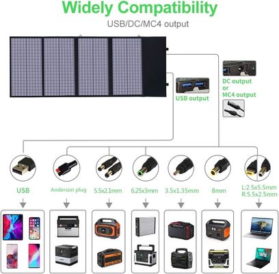 Polykristallijn draagbaar zonnepaneel 140W voor laptop- en mobiele telefoon