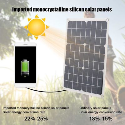 Lichte draagbare zonnepaneel monokristallijn cel 100W 12/24V USB-uitgang