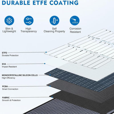 Draagbare solar vouwdek 400W IP67 waterdicht voor elektriciteitscentrale