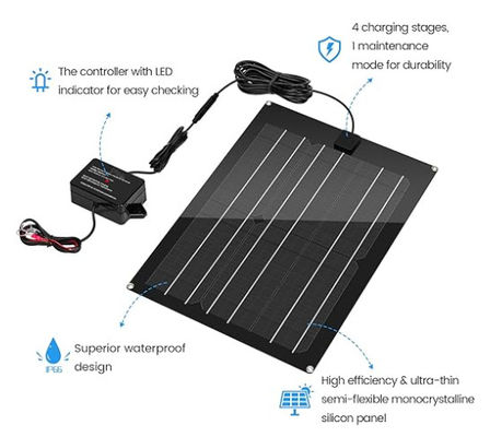 FTBM15 Zonnepaneel Kit Ingebouwde MPPT Charge Controller Waterdicht met zwart