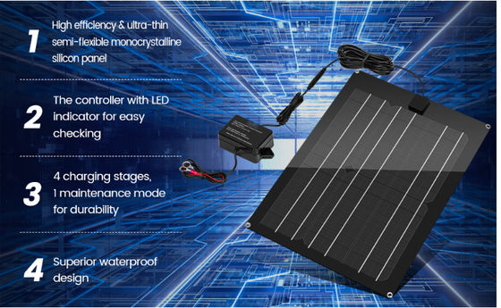 FTBM15 Zonnepaneel Kit Ingebouwde MPPT Charge Controller Waterdicht met zwart