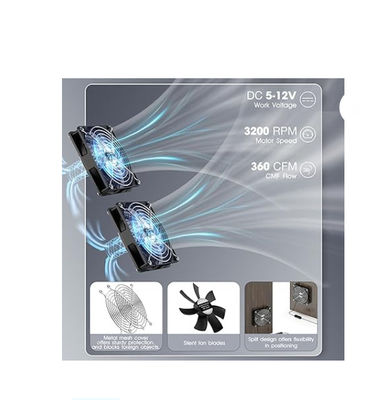FTBM22 zonneventilator, zonneventilatorkit met 22W zonnepaneel IP67 waterdicht