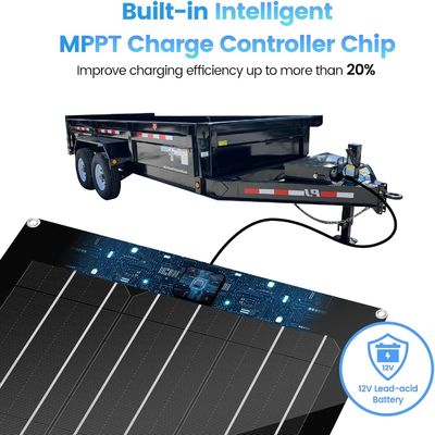 Trickle Zonne-Auto Battery Maintainer Charger Voor RV 15W 12V