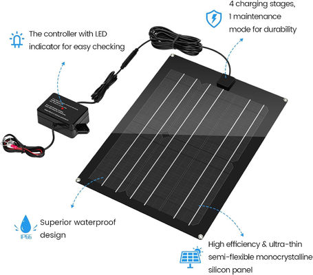 Trickle Zonne-Auto Battery Maintainer Charger Voor RV 15W 12V