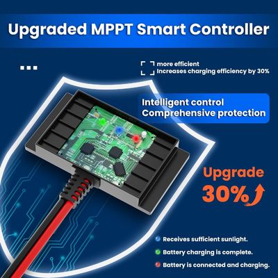 10W 12V Magnetische zonnebatterij Charger Trickle Maintainer Waterdicht Voor boot