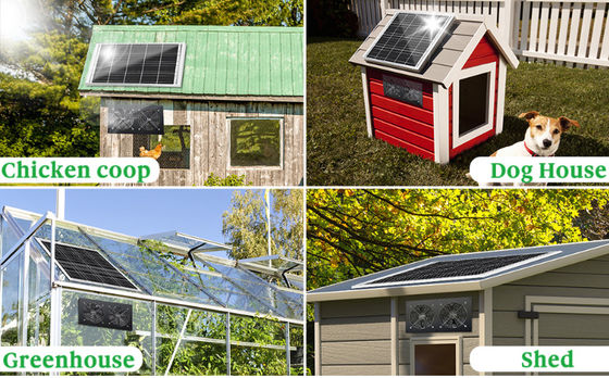 FTB20 Outdoor Solar Panel Kit aangedreven uitlaatventilator voor kippenhok IP65 waterdicht