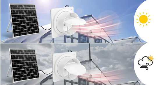 Wit monocristallijn mini zonnepaneel kit borstelloze ventilator 30W 8&quot;